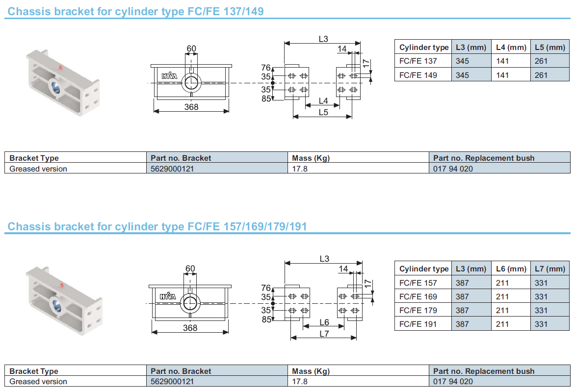 chassis_bracket_fc137